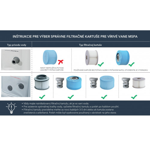 Filterkartusche für MSPA-Whirlpools Filterkartusche für MSPA-Whirlpools