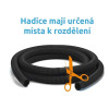 Bazénová čierna hadica 32 mm v metráži Ø 5/4 Bazénová čierna hadica 32 mm v metráži Ø 5/4