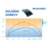 Marimex Slim Flexi 
