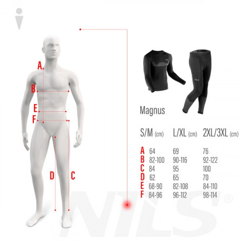 HMS Herren Thermounterwäsche – Set NILS BTZ0464 Magnus, schwarz 2XL/3XL HMS Herren Thermounterwäsche – Set NILS BTZ0464 Magnus, schwarz 2XL/3XL
